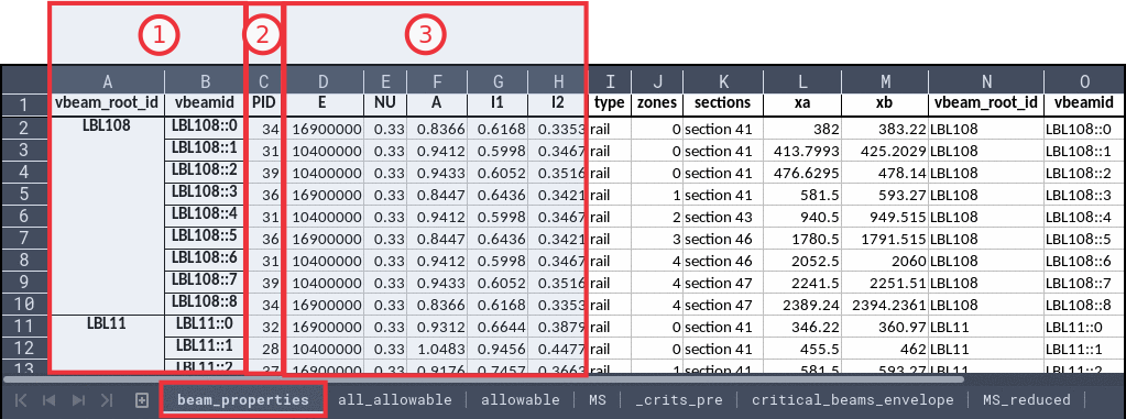 Beams Analysis Trace Tab 1