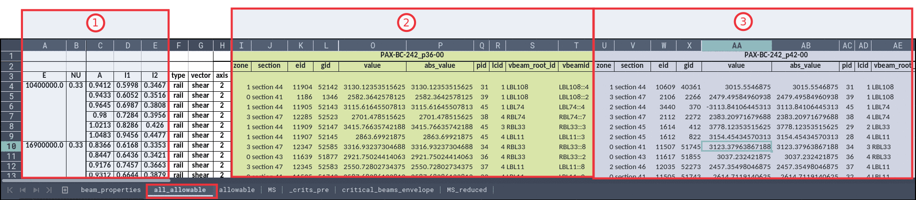 Beams Analysis Trace Tab 2